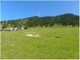 Planina Jezerca - Kriška planina